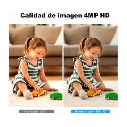 Kit 2 Cámaras 4mp Ai Humanoide Audio 2 Vias Vision Nocturna Blanco
