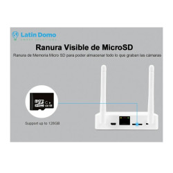 Kit 2 Cámaras Inalambricas A Batería  Wifi Audio 2 Vias 