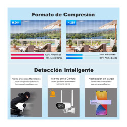 Kit Nvr 8 Canales + 4 Cámaras Ip 2 Mp Visión Nocturna Negro Y Blanco